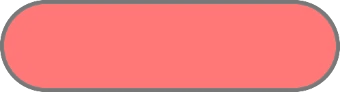 Blocked feature